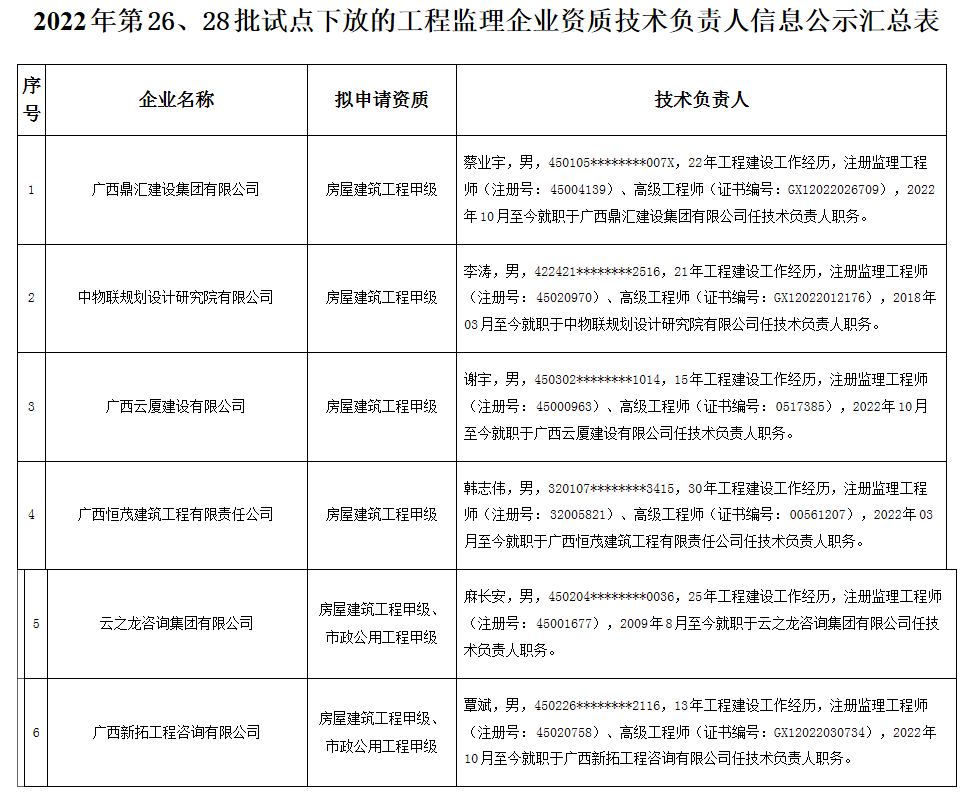 1669855045532709.png 附件圖片.png