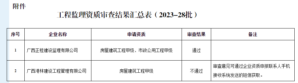 28批.png