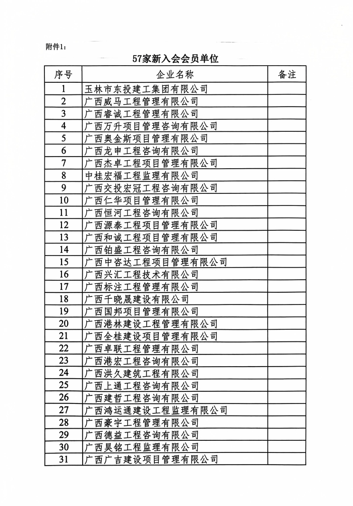 文件_廣西建設(shè)監(jiān)理協(xié)會(huì)(23)_2.jpg