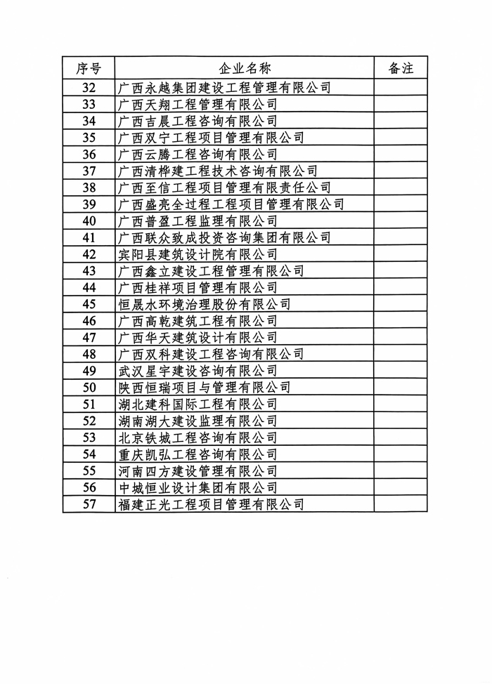 文件_廣西建設(shè)監(jiān)理協(xié)會(huì)(23)_3.jpg